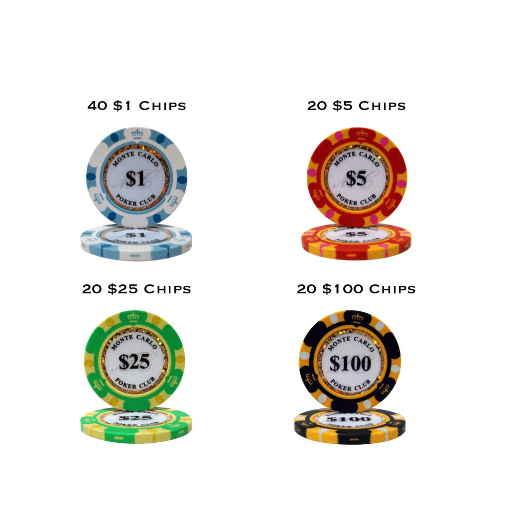 Add extra 100 chips - Gift Crates